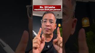 ₹30 Lacs के Portfolio से ₹20k/Month Income!