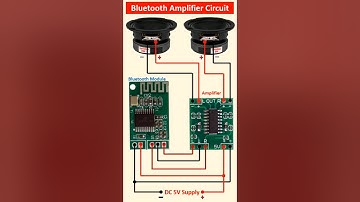 Bluetooth Amplifier Circuit || How to Make Simple Bluetooth Audio Amplifier Using PAM8403 #amplifier
