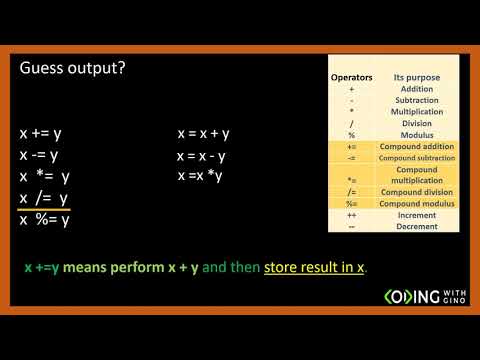 Arithmetic operators and Tricky questions for java 11 certification exam 1z0-819 part 2