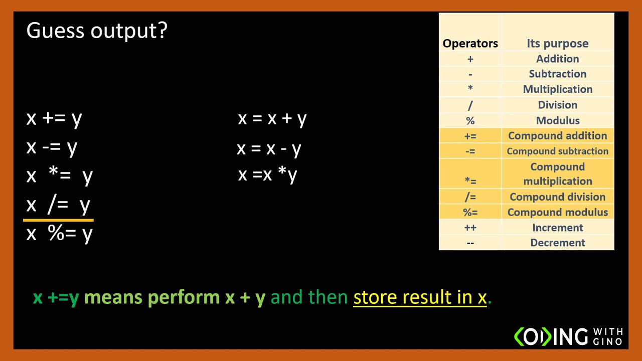 Arithmetic operators and Tricky questions for java 11 certification exam 1z0-819 part 2