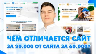 Создание сайта за 20к и за 60к. СКОЛЬКО ЗАЯВОК С РЕКЛАМЫ?