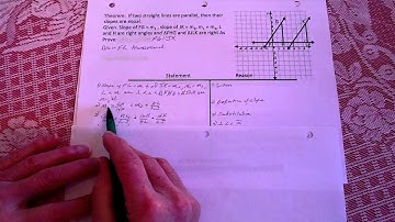 Proof -- slopes of parallel lines are equal & slopes of perpendicular lines are negative reciprocal