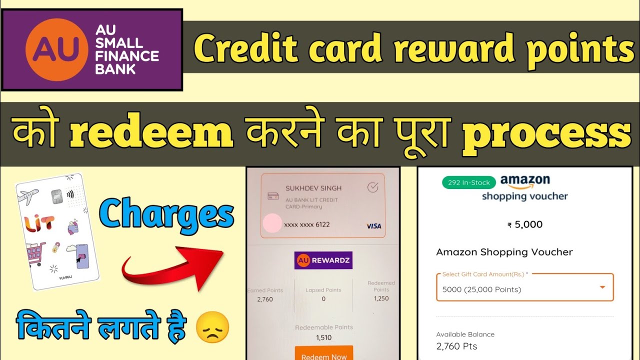 How to redeem au bank credit card reward points || redemption charges