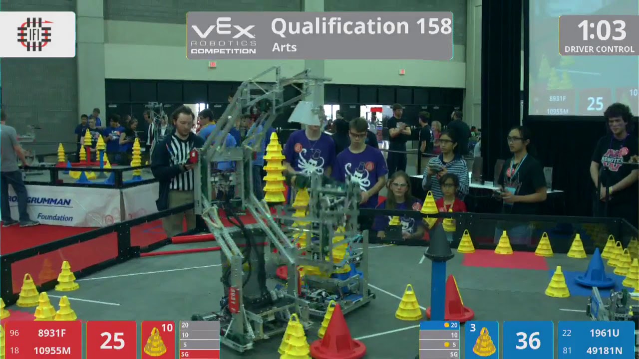 2018 VRC Arts Q158 - 8931F 10955M vs 1961U 49181N - 79 to 50