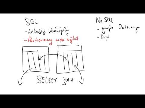 Video: Unterschied Zwischen DBMS Und Datenbank