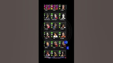 NEW Big Times EFOOTBALL 23 #shortsviral #shorts #bigtime