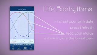 Life Biorhythms -  AppCakes.it screenshot 4