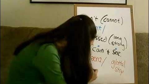 English grammar - Can - can