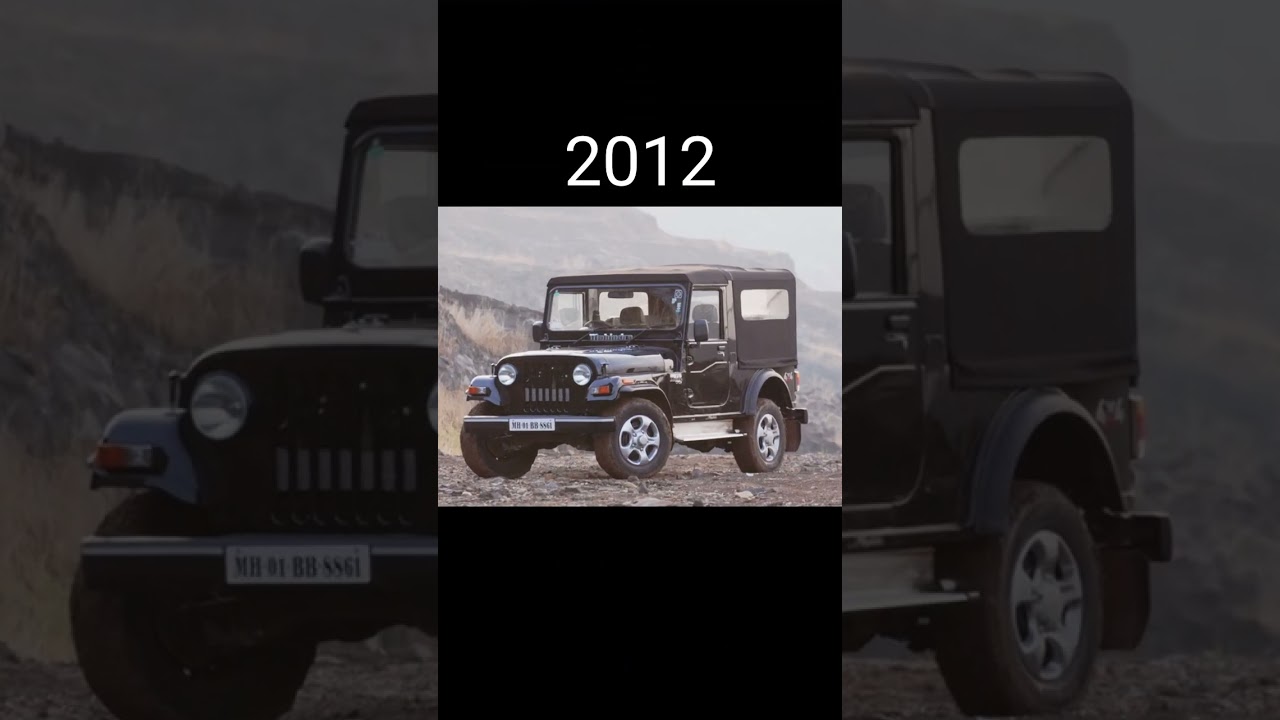 Thar evolution(2010-2022) 