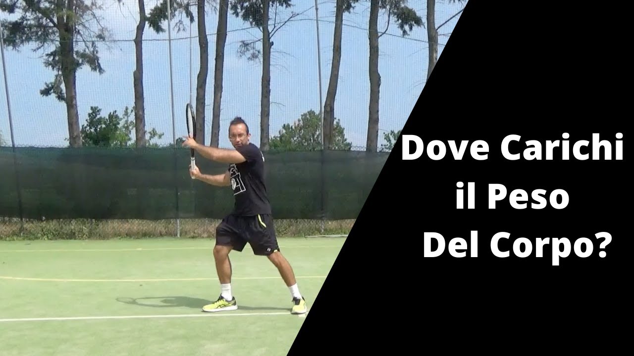 Dove Carichi il Peso?