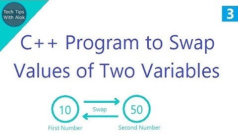 C++ Program to Swap Values of Two Variables