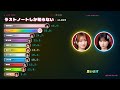 「ラストノートしか知らない / =LOVE」歌割り