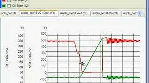 SIMPLIS - Switching Losses in DC-DC Converter