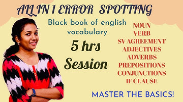Error Spotting in English Tricks for Bank Exams | Spot the Error English for Bank Exams | Reena