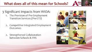 WIOA and Pre-Employment Transition Services