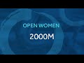 2021 World Rowing Indoor Championships - 1-Hour test, Open Men, Open Women Highlights