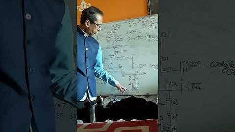 Understanding the Twist Calculation from Gearing Diagram of Ring frame LR6 ,Part-2