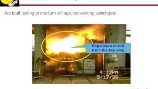 Introduction to Arc Flash -  Customized Safety Training Programs 248-701-9328