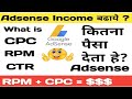 What is CPC,CTR.RPM,Page Views ,Impressions in Google Adsense ? Increase Adsense Revenue