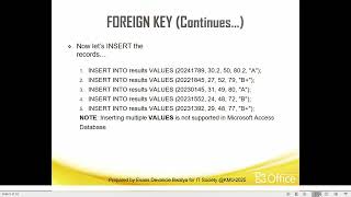 Famous lesson 4 introduction to MS access Net Worth