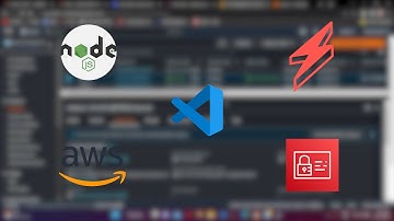 Architecture || NodeJs || Serverless|| VScode || AWS || IAM || Reg-Me 2
