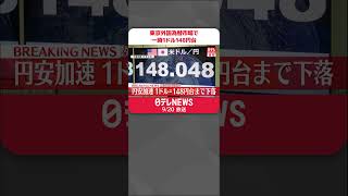 【速報】東京外国為替市場で円安加速　一時1ドル148円台  #shorts