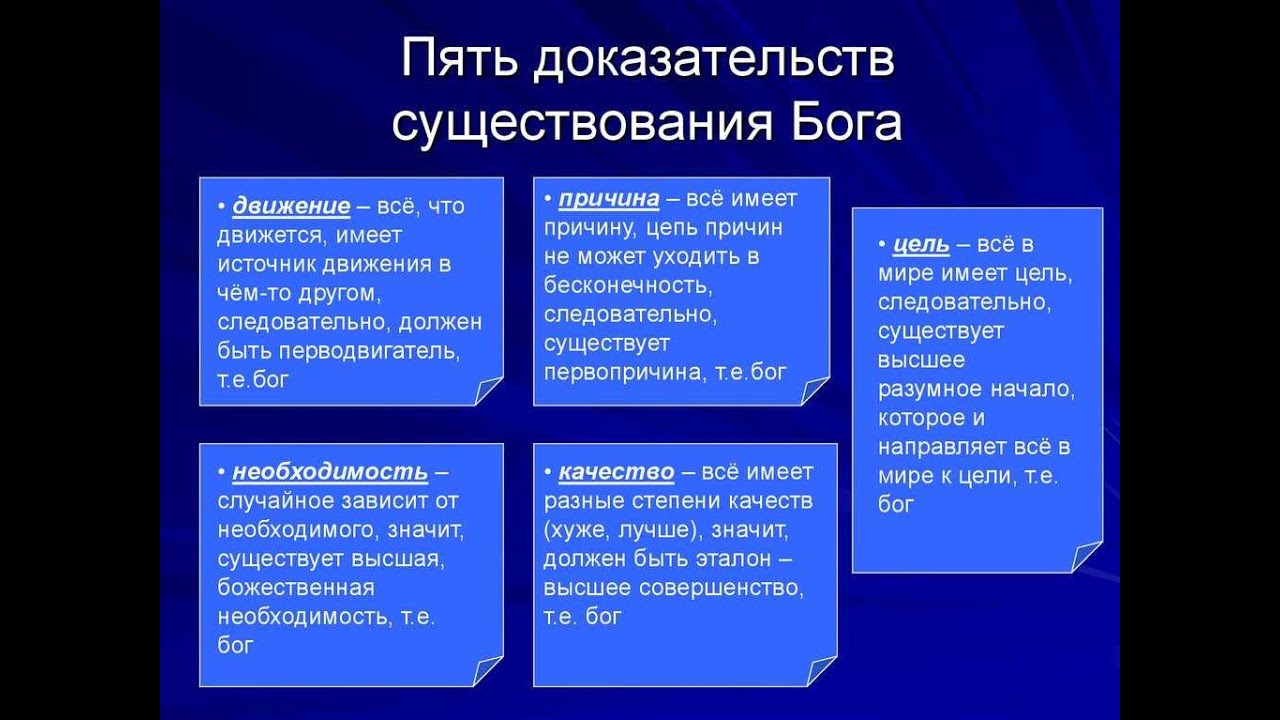 Доказательства бытия Божия и свойства Божии. Православный клуб "Суворов ...