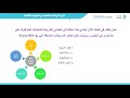 شرح لحل أسئلة الرخصة المهنية فى التربية الخاصة (المسار العام) مع أ.سارة آل فواز