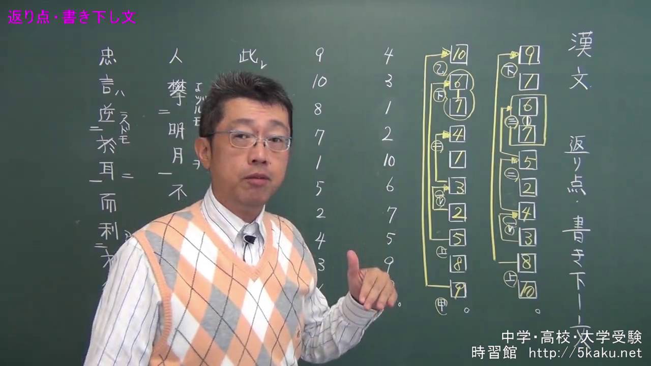 必ずわかる漢文句法 00 返り点と書き下し文 演習プリント付き Youtube