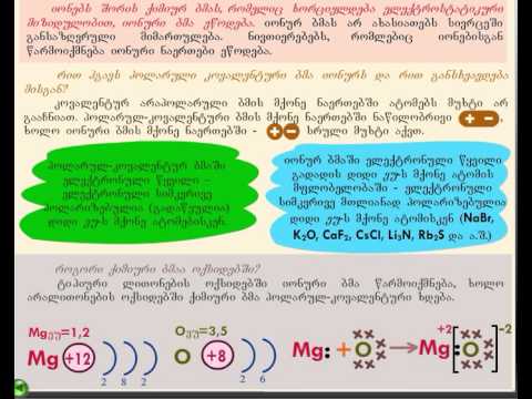 ქეთევან კუპატაძე, ქიმია 2(4)