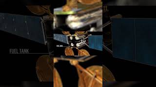 NavIC's Versatility Benefits and Applications for India | #shortvideo #trending #navic #india #short NavIC's Versatility Benefits and Applications for India | #shortvideo #trending #navic #india #short