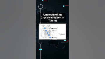 Understanding Cross-Validation in Tuning #ai #artificialintelligence #machinelearning #aiagent