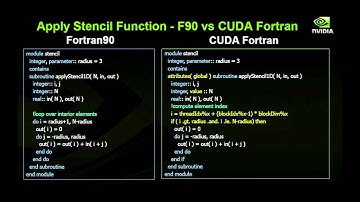 Technical Demo from Supercomputing 