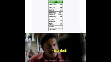 PUBLIC EXAM RESULTS TROLL