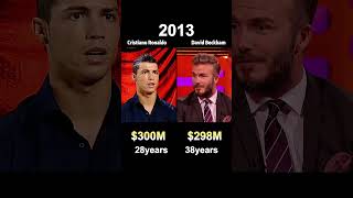 Cristiano Ronaldo vs David Beckham：who’s Richer(networth comparison) Update