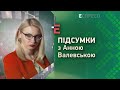 Постанова про конфлікт на Донбасі, Норманді без Зеленського та конфлікт у Голосі | Підсумки