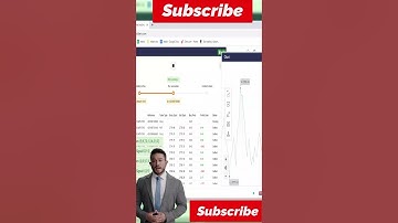 Automated Trading - Binary options in pocket #deriv #shortsvideo #youtubeshorts #shortstreading