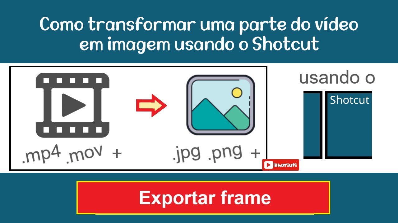 Como transformar um quadro/frame de um vídeo em imagem no Shotcut - YouTube