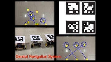 Central Navigation System for Swarm of Terrestrial robots using MATLAB | Autonomous Navigation
