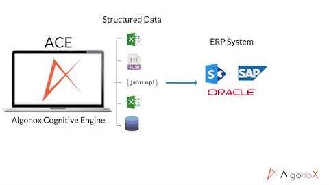 ACE- Algonox Cognitive Engine