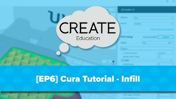 [EP6] Cura Tutorial - Infill