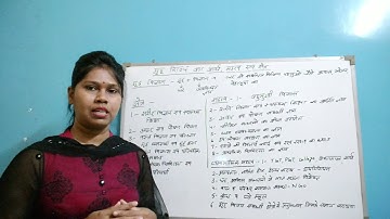 Home science meaning, importance and its scope