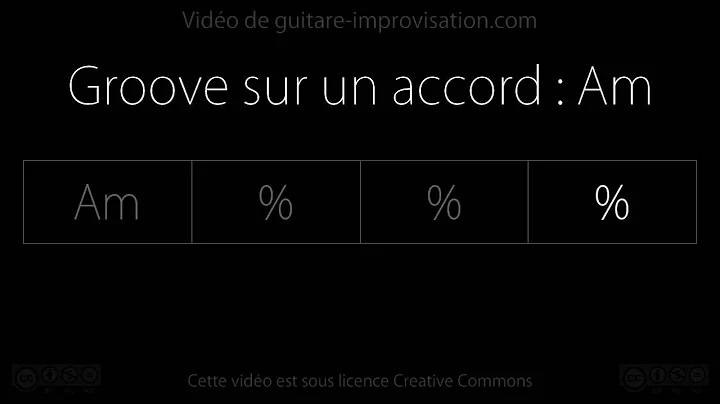 Groove sur l'accord Am : Backing track