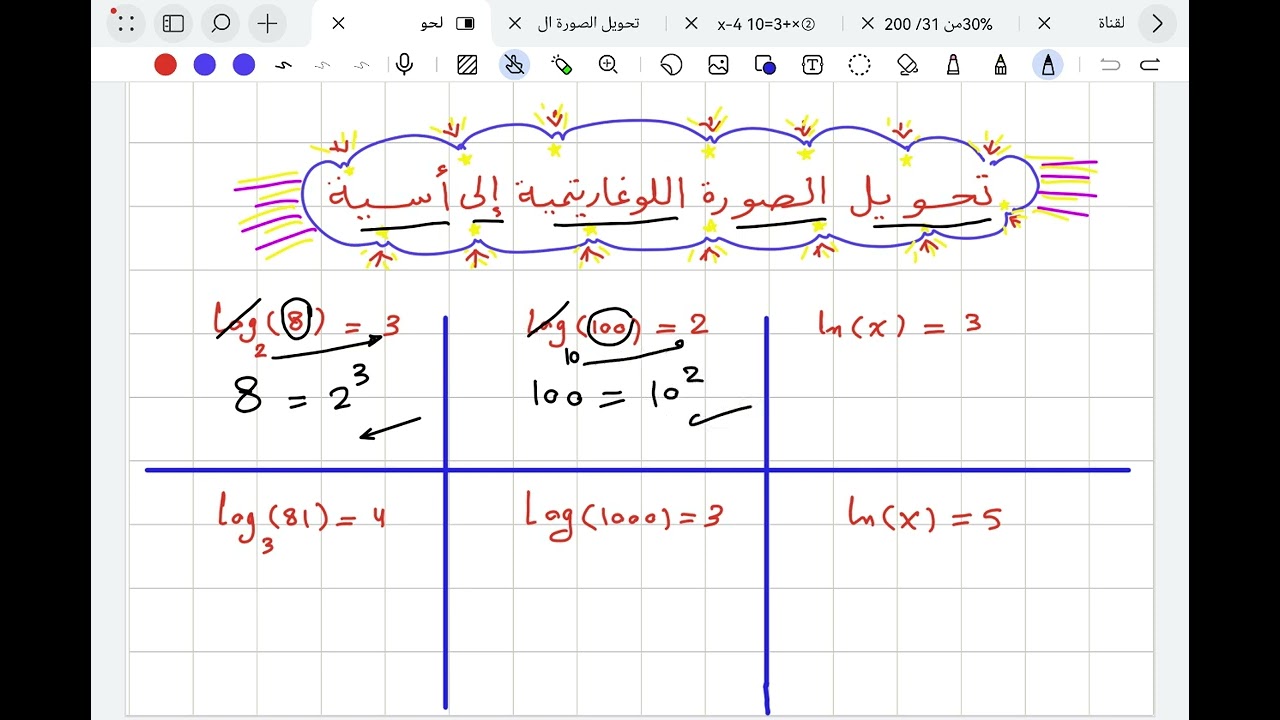 تحويل الصورة اللوغاريتمية إلى صورة أسية