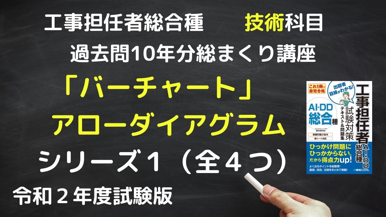 バーチャート　工事担任者総合種　技術科目　１０年分総まくり講座　アローダイアグラムシリーズ１（全４つ）