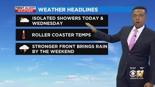 Isolated showers in Tuesday's forecast