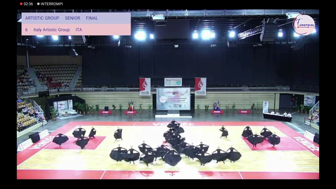 Eurotwirl 2023 finale artistic group Italia