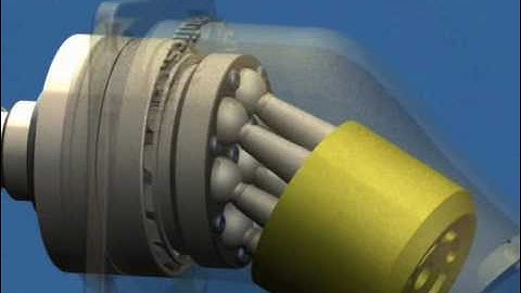 Bent-axis hydraulic motor animation and exploded view