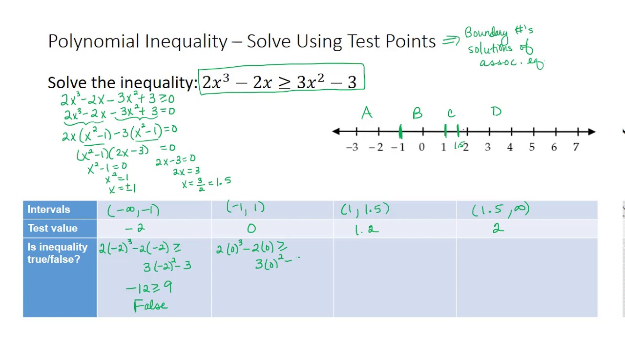 Using test c. Rational inequalities. How to solve inequalities.