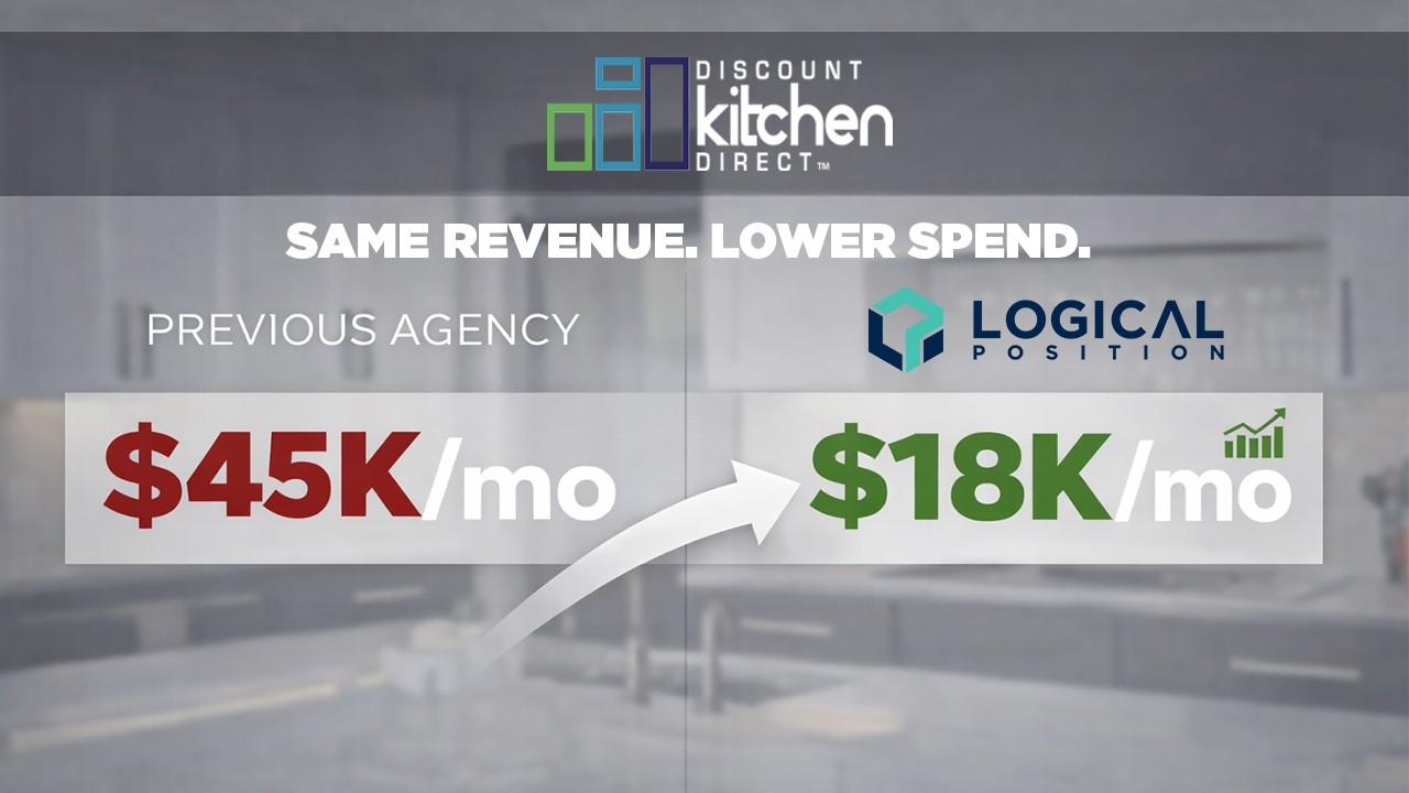 Discount Kitchen Direct Case Study: Same Revenue, 60% Lower Ad Spend ...